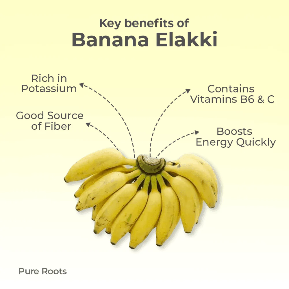 Organic Banana Elakki thumbnail 3